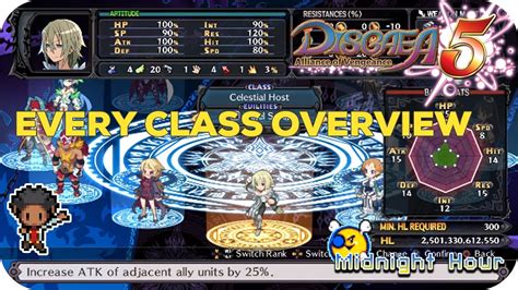disgaea 5 subclass|disgaea 5 class guide.